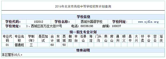 北京西城外国语学校2016中考招生计划