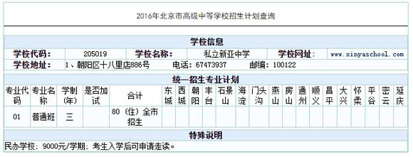 北京私立新亚中学2016中考招生计划