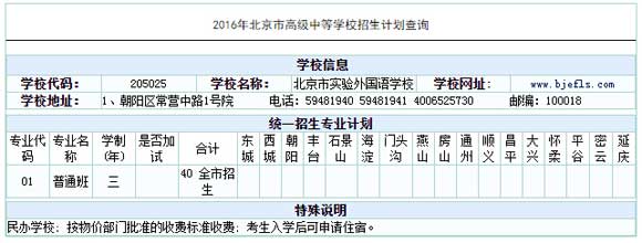 北京实验外国语学校2016中考招生计划