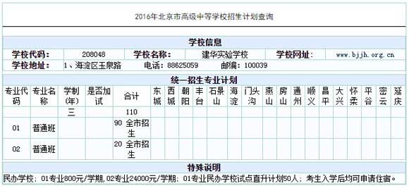 北京建华实验学校2016中考招生计划(海淀区)