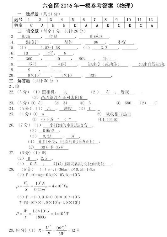 2016江苏南京六合区中考一模物理试题及答案