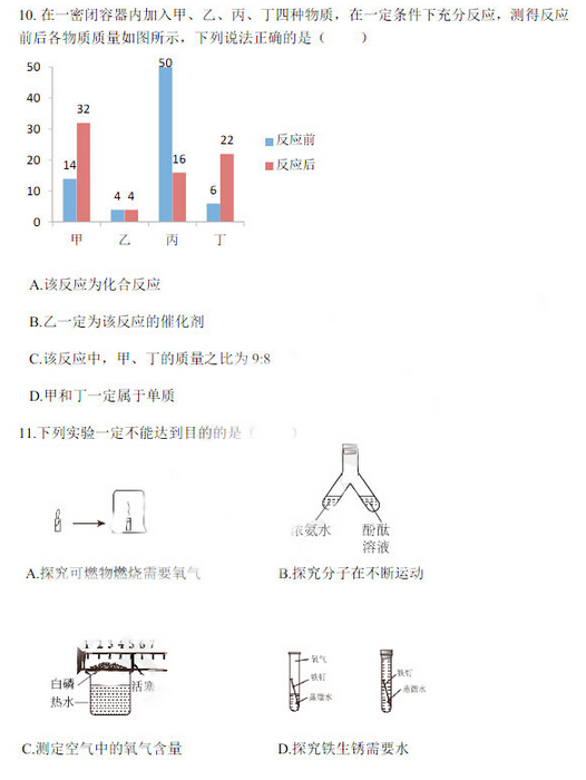 2016江苏南京建邺区中考一模化学试题及答案