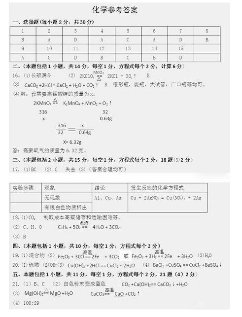 2016江苏南京建邺区中考一模化学试题及答案
