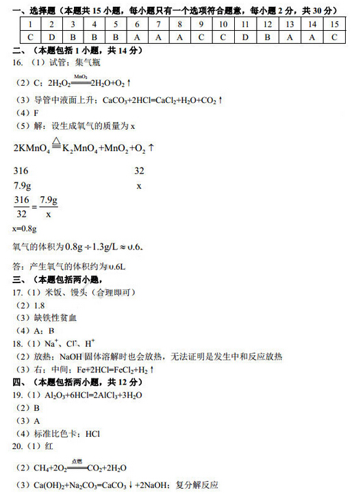 2016江苏南京鼓楼区中考一模化学试题及答案