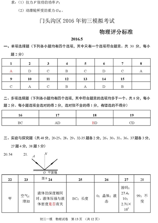 2016北京门头沟区中考一模物理试题及答案