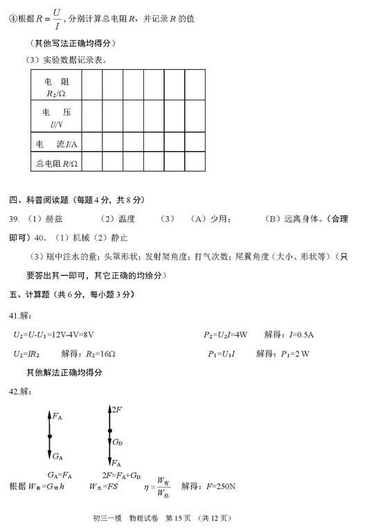 2016北京门头沟区中考一模物理试题及答案