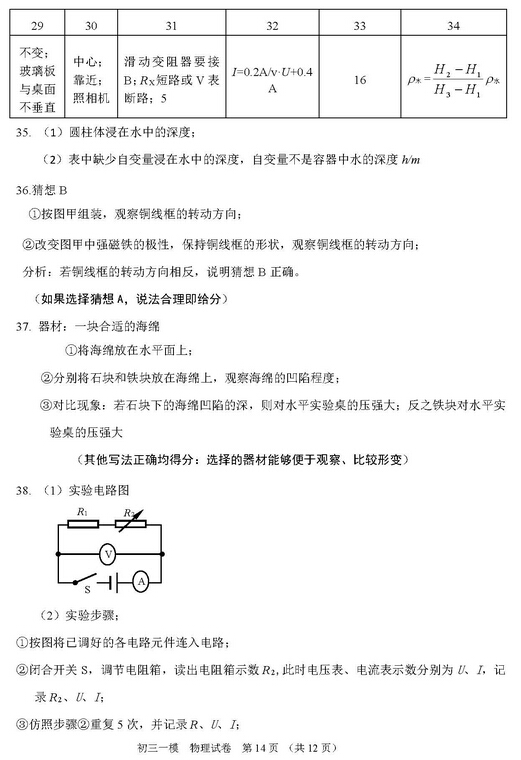 2016北京门头沟区中考一模物理试题及答案
