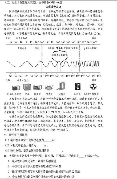 2016北京石景山区中考一模物理试题及答
