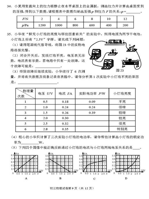 2016北京石景山区中考一模物理试题及答