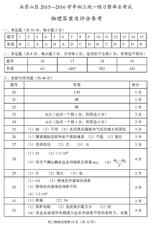 2016北京石景山区中考一模物理试题及答