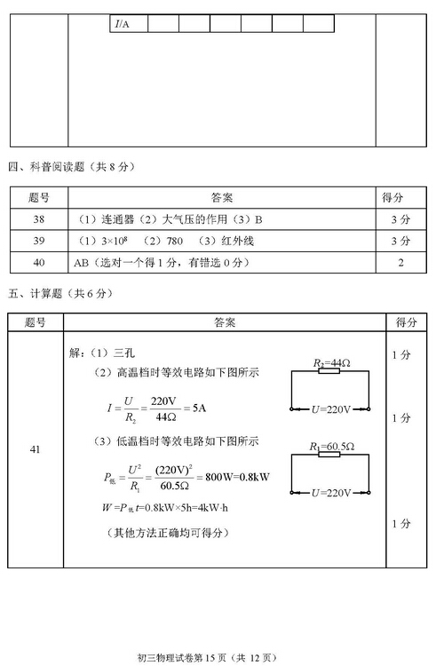 2016北京石景山区中考一模物理试题及答