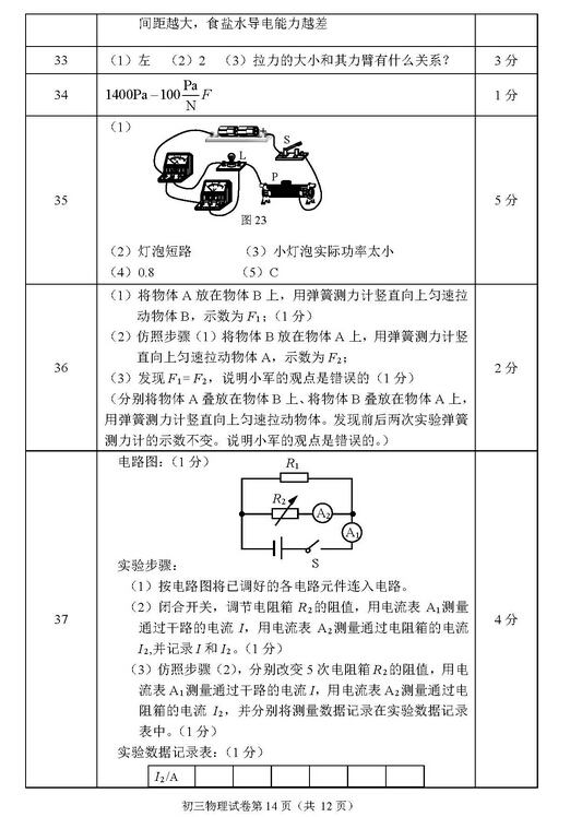 2016北京石景山区中考一模物理试题及答