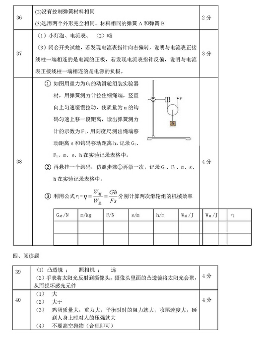 2016北京燕山地区中考一模物理试题及答案