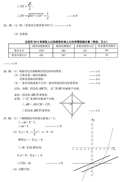 2016北京丰台区中考一模数学试题及答案
