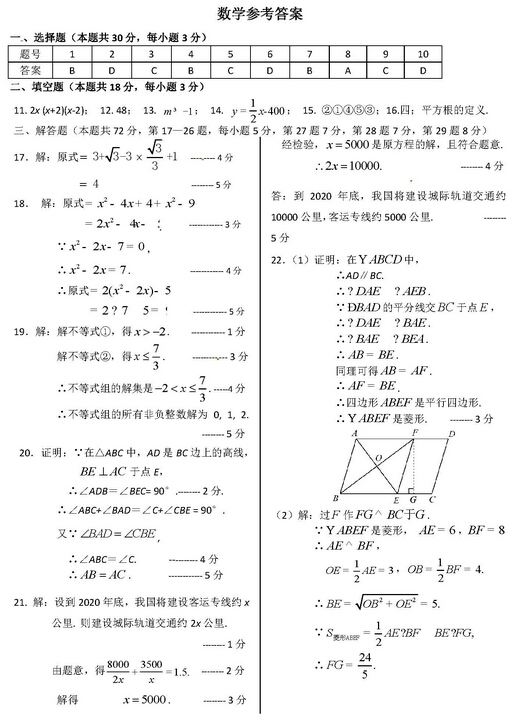 2016北京丰台区中考一模数学试题及答案
