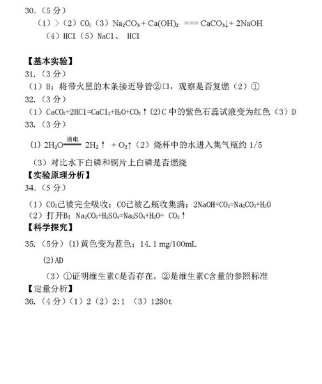 2016北京怀柔区中考一模化学试题及答案