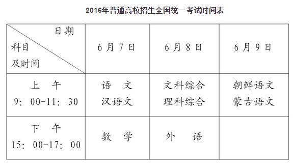 黑龙江2016年高考时间及考试科目安排