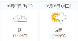 陇南高考天气预报：2016年6月7-8日陇南天气