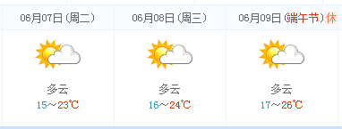 锡林郭勒高考天气预报：6月7-8日锡林郭勒天气