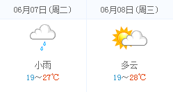 唐山高考天气预报：2016年6月7-8日唐山天气