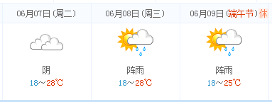 衢州高考天气预报：2016年6月7-9日衢州天气