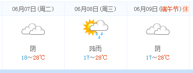 扬州高考天气预报：2016年6月7-9日扬州天气