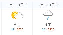 长沙高考天气预报：2016年6月7-8日长沙天气