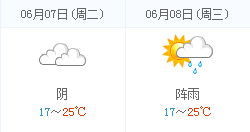 青岛高考天气预报：2016年6月7-8日青岛天气