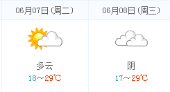 滨州高考天气预报：2016年6月7-8日滨州天气