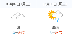 阳泉高考天气预报：2016年6月7-8日阳泉天气