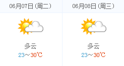 阳江高考天气预报：2016年6月7-8日阳江天气