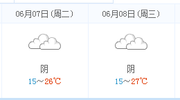吉林市高考天气预报：2016年6月7-8日吉林市天气