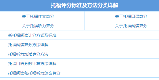 新托福满分及托福算分方法介绍