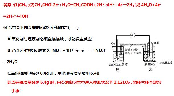 2016高考化学最后一练