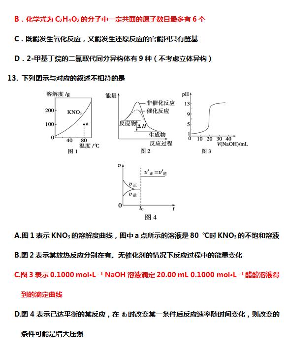 2016高考化学七选押题