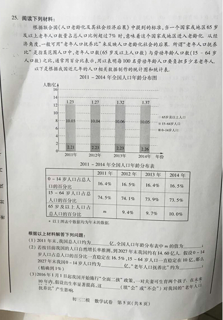 2016北京西城区中考二模数学试题 2016北京西城区中考二模数学试题