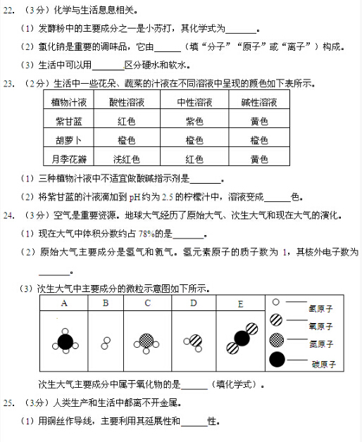 2016北京石景山区中考二模化学试题 2016北京石景山区中考二模化学试题