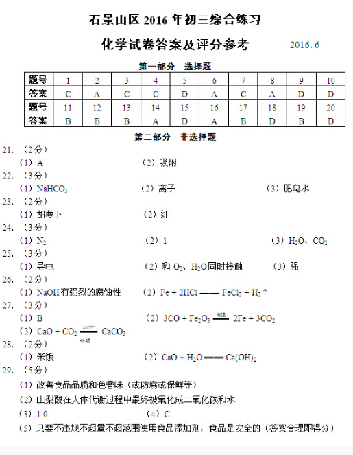 2016北京石景山区中考二模化学答案