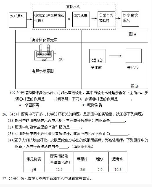 2016北京通州区中考二模化学试题