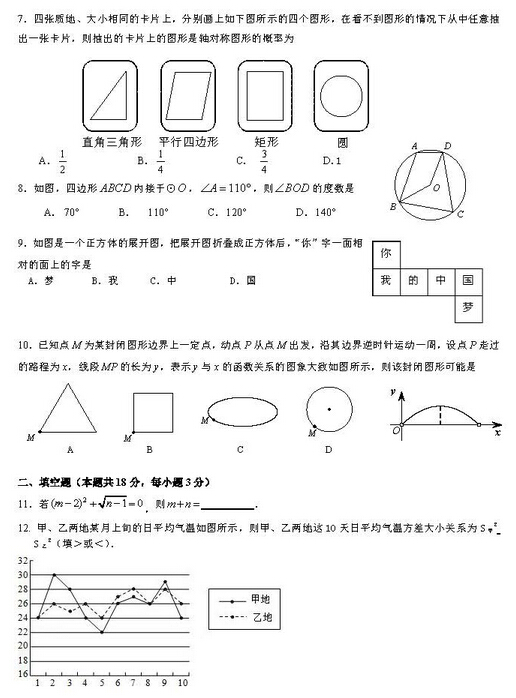 北京顺义区2016中考二模数学试题 北京顺义区2016中考二模数学试题