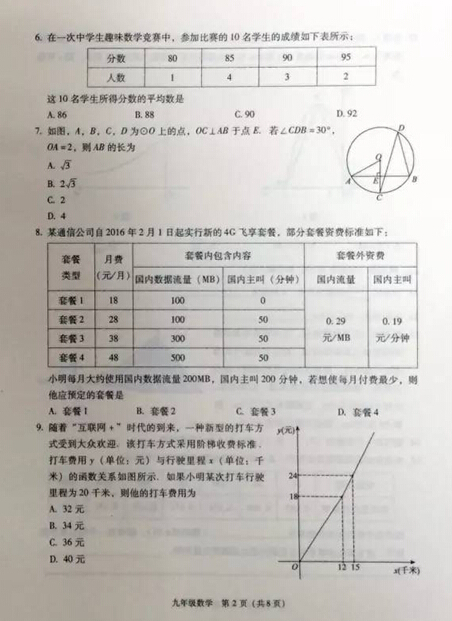 2016北京海淀区中考二模数学试题