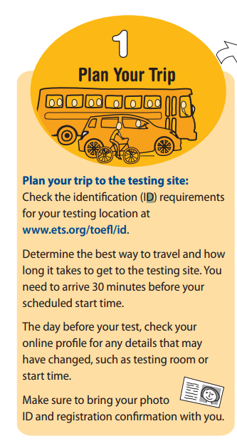 托福考试流程详解(英文版)