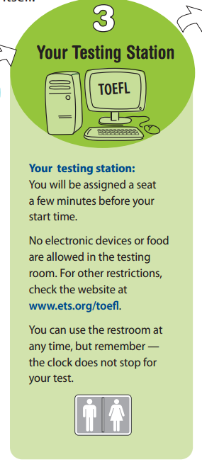 托福考试流程详解(英文版)