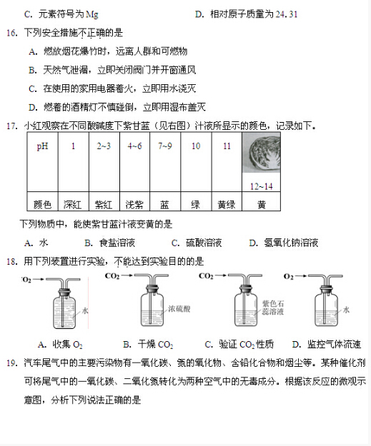 2016北京房山区中考二模化学试题