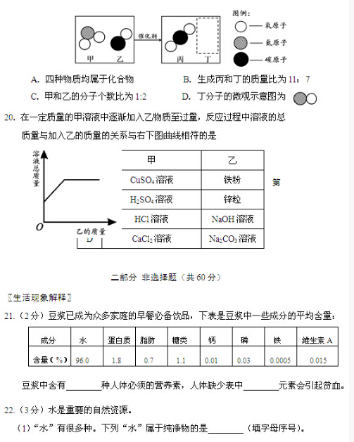 2016北京房山区中考二模化学试题