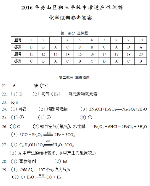 2016北京房山区中考二模化学答案 2016北京房山区中考二模化学答案