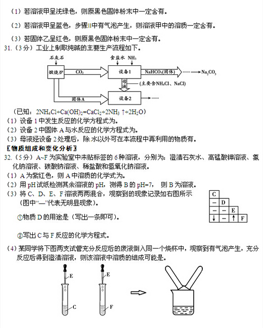 2016北京朝阳区中考二模化学试题