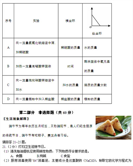 2016北京朝阳区中考二模化学试题