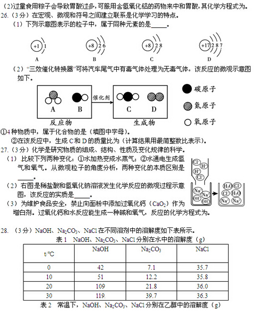 2016北京朝阳区中考二模化学试题