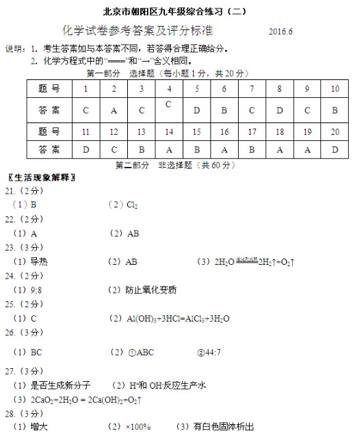 2016北京朝阳区中考二模化学答案 2016北京朝阳区中考二模化学答案